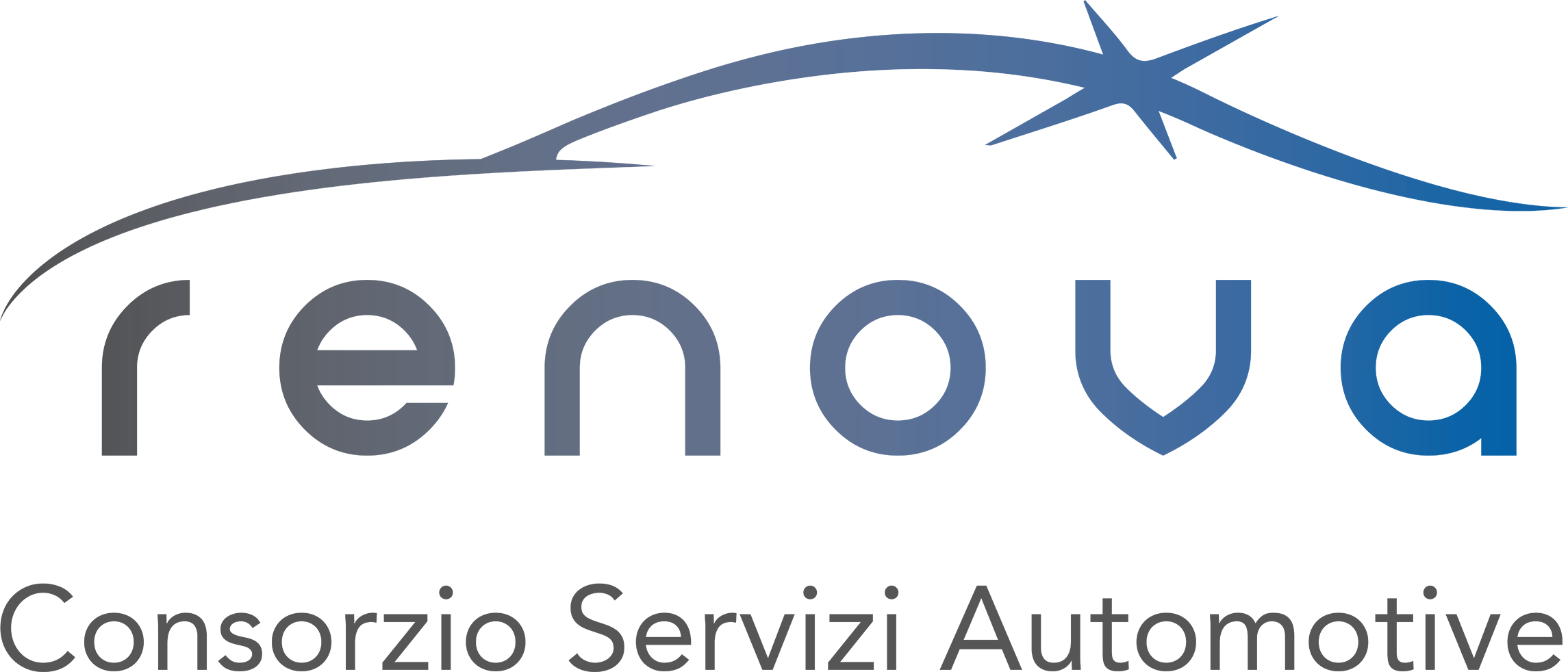Renova